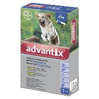 Advantix Antiparazitní pipeta pro psy (4)