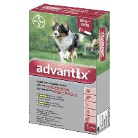 Advantix Antiparazitní pipeta pro psy (3)